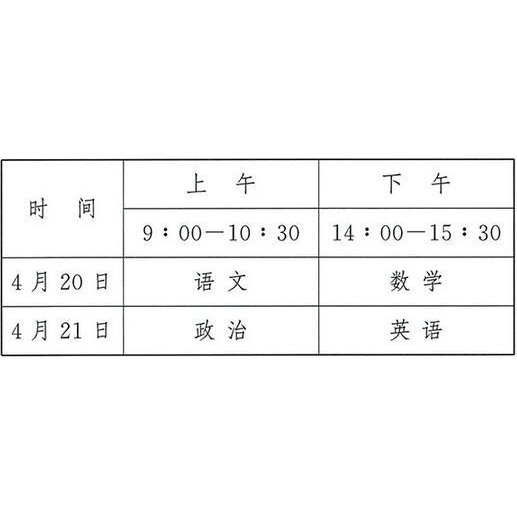 安徽2019运动训练武术与民族传统体育专业招生